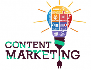 Best forms of internet marketing - Content Marketing